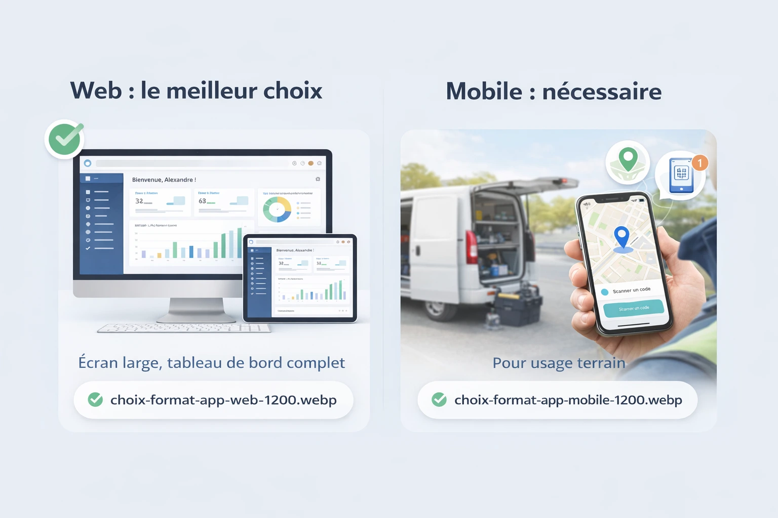 Application mobile pour usage terrain avec notifications, géolocalisation et scan