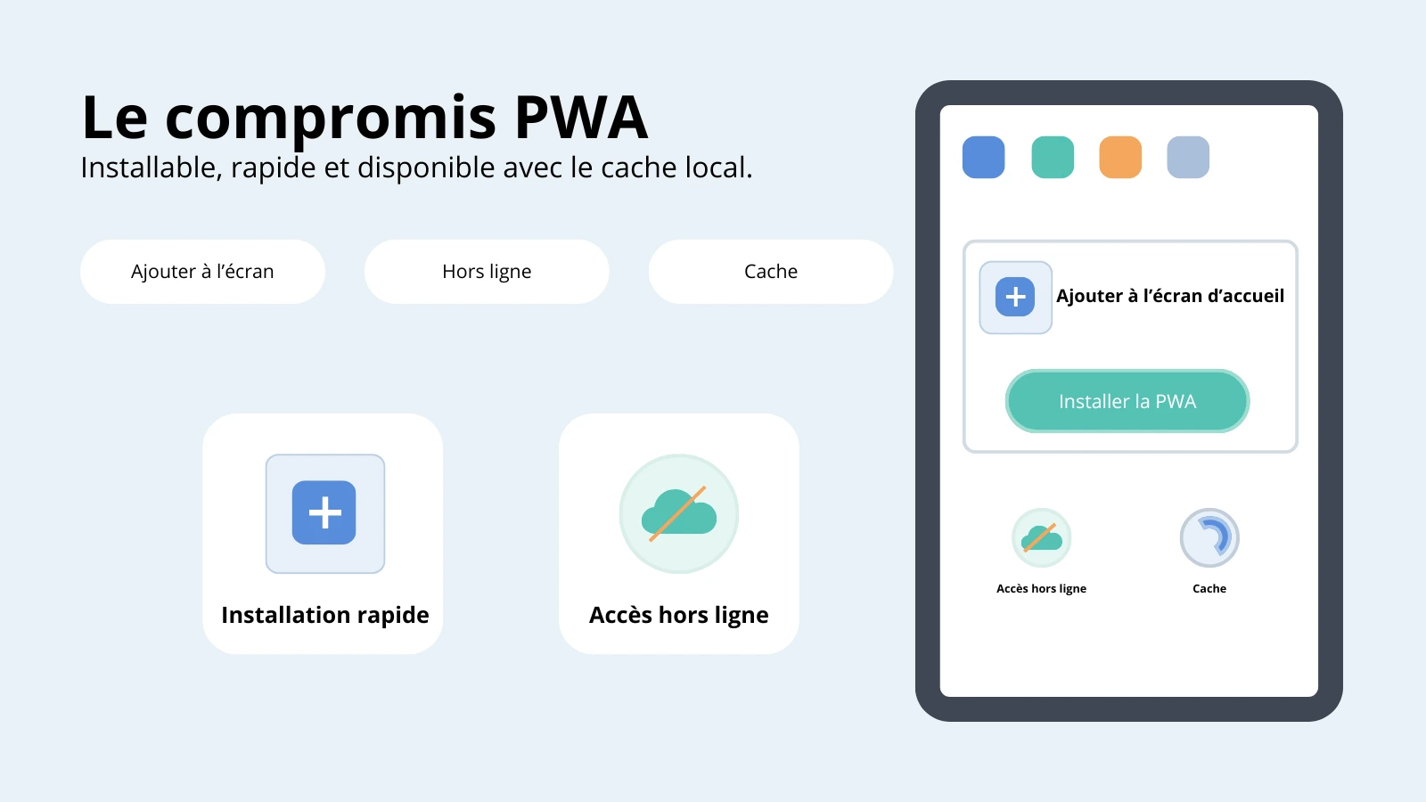 Progressive Web App installable sur mobile avec mode hors connexion partiel