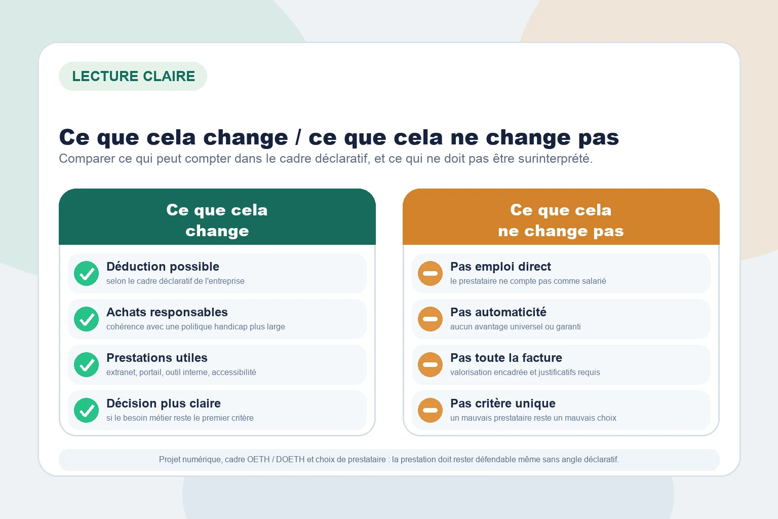 Illustration éditoriale résumant ce que le recours à un TIH change ou ne change pas