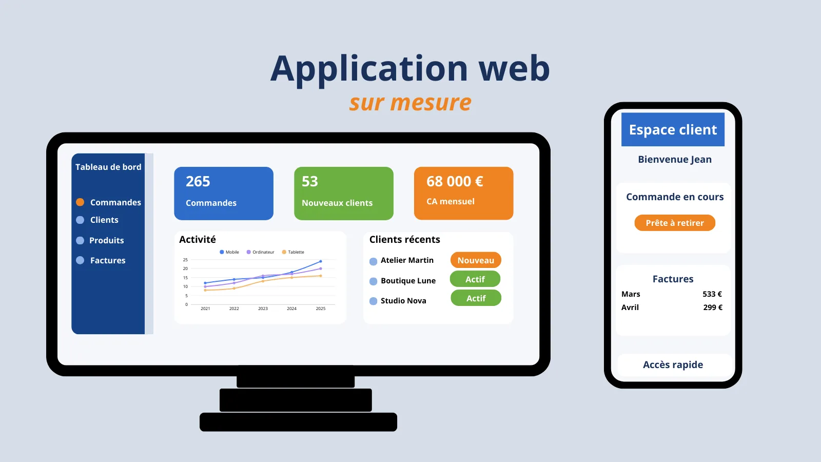 Application web metier avec extranet et back-office responsive